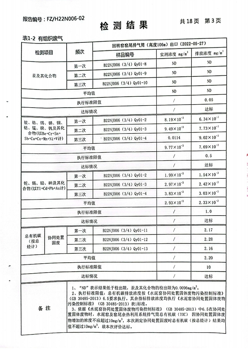 2022年第二季度.pdf_page_05.jpg